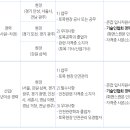 위본건설(주) 이미지