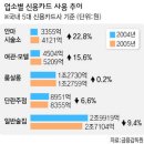 비씨모텔