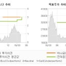 태산기술 이미지