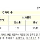 왕비세탁소 이미지