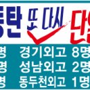 푸른중교 네이버블로그
