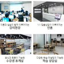 아이티학원