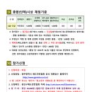 첨단미르치과병원 Daum카페