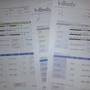 2X  FITNESS 이미지