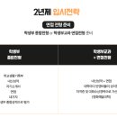 정화메디칼