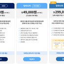 스마트폰 활용 (뱅킹, 간편결재) | 경리나라 프로그램 가격부터 사용법까지