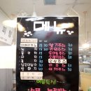 제천중앙시장 이미지