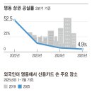 명동사랑약국 이미지