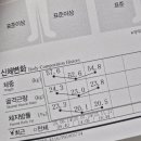 르셀약국 이미지