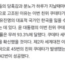 쿠데타 성공확률 93.3%였대 이미지