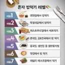 코코이찌방야부평