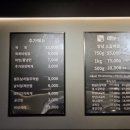 의정부역 맛집 소통애 의정부 직영점 양념 소갈비살 먹고 반응 터진 이유 소갈비살 맛집