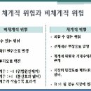 투자11체계적위험과비체계적위험 이미지