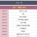 대치연세수학학원 이미지