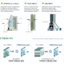 시대샷시 이미지