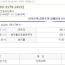 운암리전원마을회관 네이버블로그