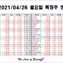 코퍼스 태양광발전소 이미지