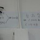 장터수산 이미지