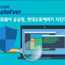현대 이미지