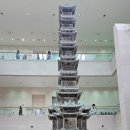 [남양주 역사문화 아카데미] 지역 박물관의 역할과 기능 | 아이와 함께 가기 좋은 서울국립중앙박물관 관람코스