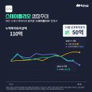 에이앤인베스트먼트