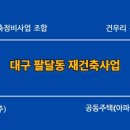 건우리 건축사사무소 이미지