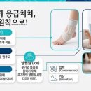송파원정형외과의원 네이버블로그