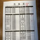김밥천국 송도점 네이버블로그