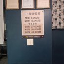 통큰왕만두화북점