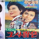 지구레코드