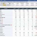 동국산업 이미지