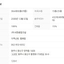 수완포유공인중개사사무소 이미지