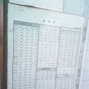 신흥고교 정류장 이미지