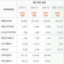 엔케이산업