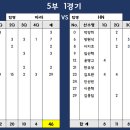 일산체육관 이미지