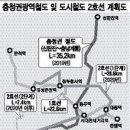 대전시 2030년까지 ‘도시철도·BRT망’ 구축 이미지