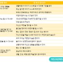 정무태권도학교 이미지