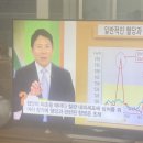 식후에 나른하고 허기가 진다면 이미지