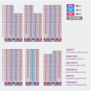 하늘 스테이 이미지