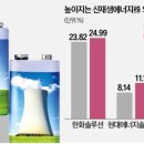 현대에너지(주) 이미지