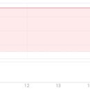 그린수산 이미지
