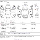 태양상사 이미지