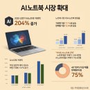 제로투원P.T 이미지