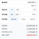 강릉원예농협 솔올지점 | 강릉원예농협 3~5년 7.7% 고금리 적금 가입 후기