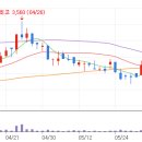 (주)더블유에스아이 이미지