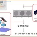 이미지패턴연구실 이미지