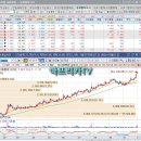 (주)위드호텔 이미지