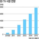 스포츠파트너 한국경제