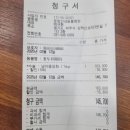 운정W동물병원 | 파주운정 산내동물병원, 강아지 중성화수술 후기, 비용, 수술 후 증상