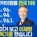 민주당, 하위 과표 구간 대폭 올린 ‘소득세법 개정안’ 추진_6%구간 2500만원 이하 / 식대 비과세 30만원 / 기본공제 180만원 이미지